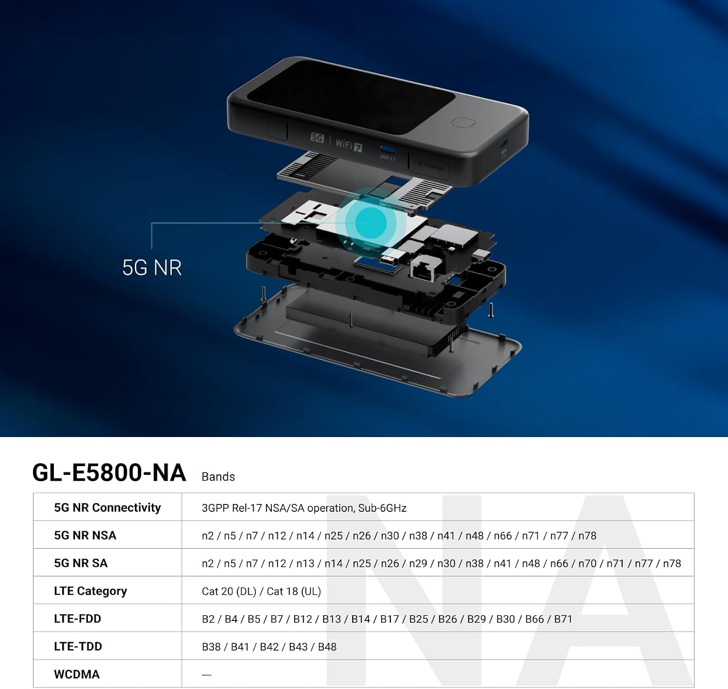 GL.iNet GL-E5800 NA MUDI 7 5G Tri-Band Wi-Fi 7 Travel Router with eSIM | Tri-band Wi-Fi 7 with 5G, eSIM plus dual nano-SIM, 2.5G Ethernet, 2.8 inch touchscreen, 13.5h battery, 700 Mbps VPN - Image 8